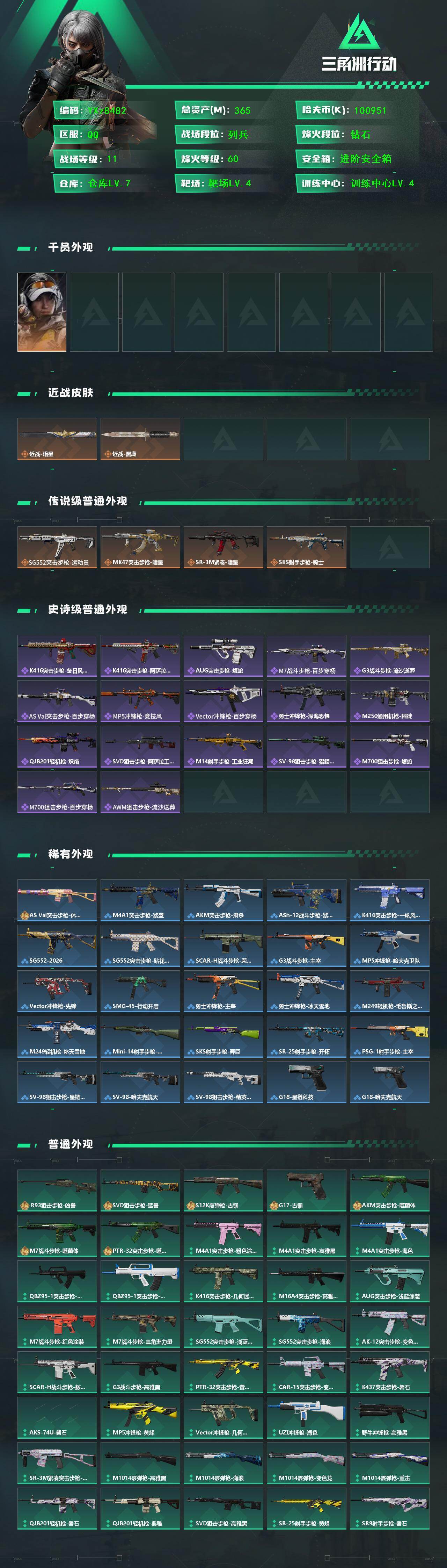 SJZCMW448867三角洲行动账号详情图2