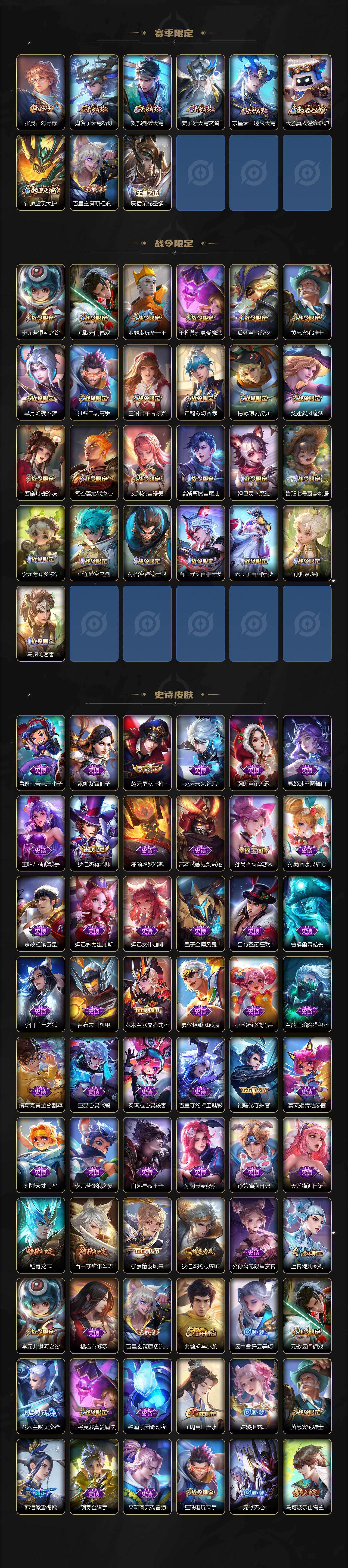 WZQM4174417王者荣耀账号详情图4