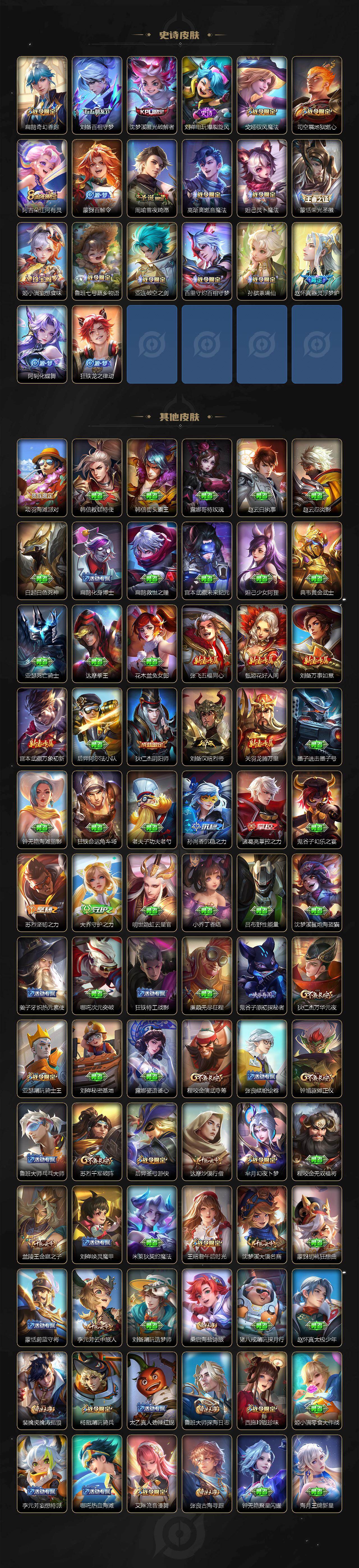 WZQM4174417王者荣耀账号详情图5