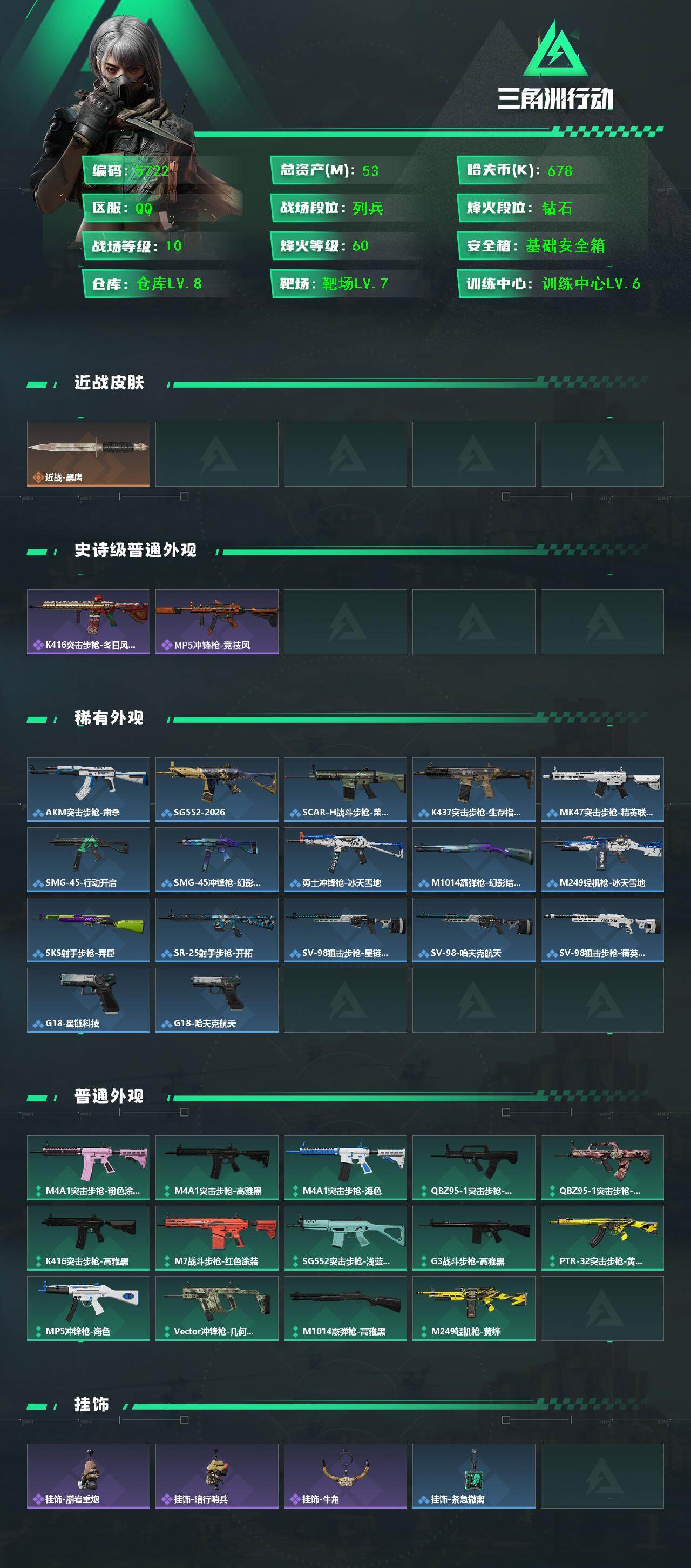 SJZCMW448655三角洲行动账号详情图2