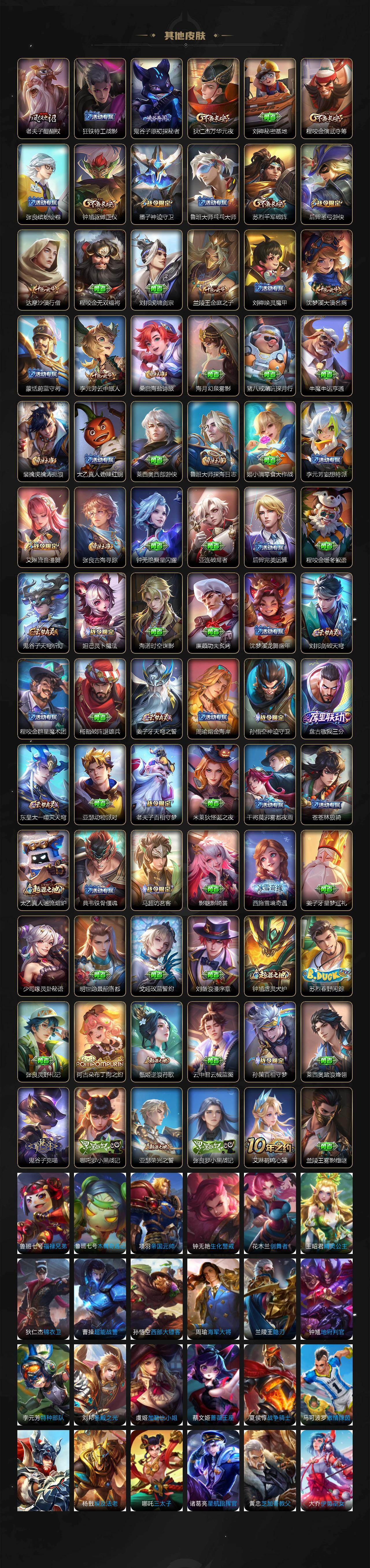 WZQM4191438王者荣耀账号详情图6 WZQM4191438王者荣耀账号详情图6