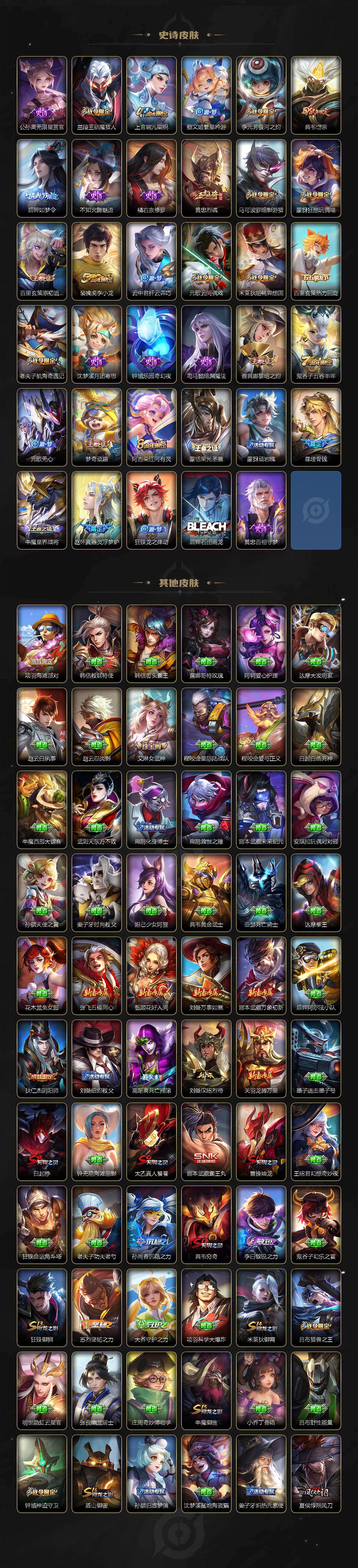 WZCMW4172319王者荣耀账号详情图4