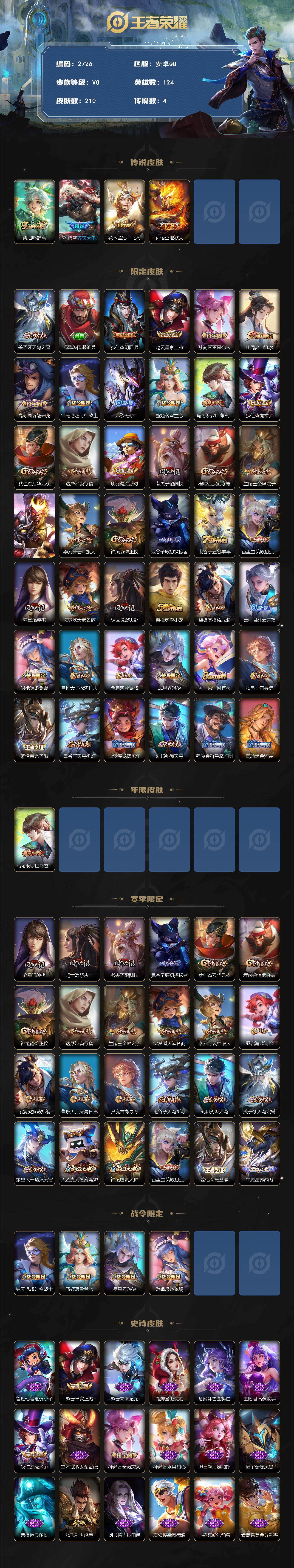 WZCMW4172339王者荣耀账号详情图2