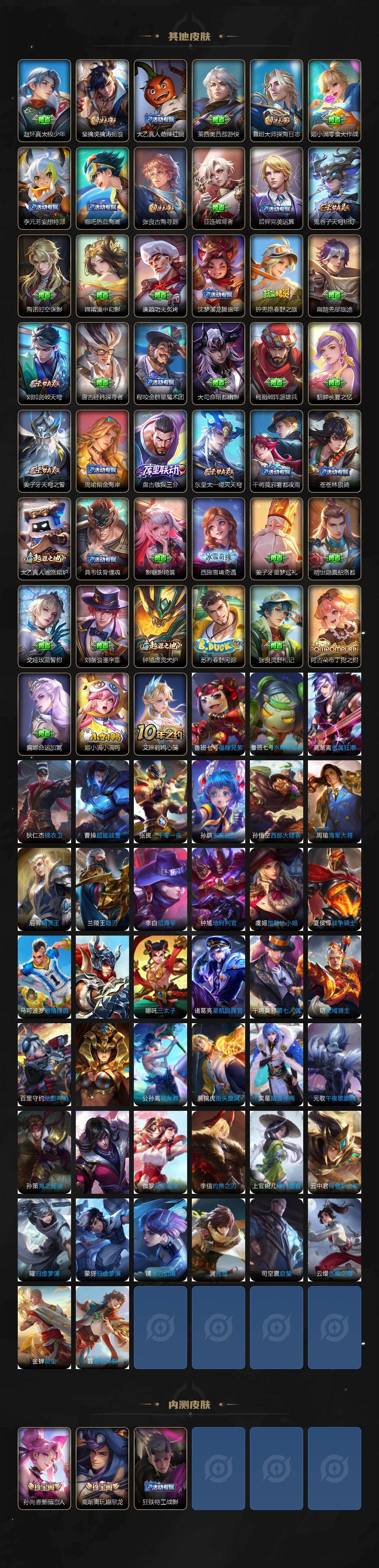 WZCMW4172339王者荣耀账号详情图4