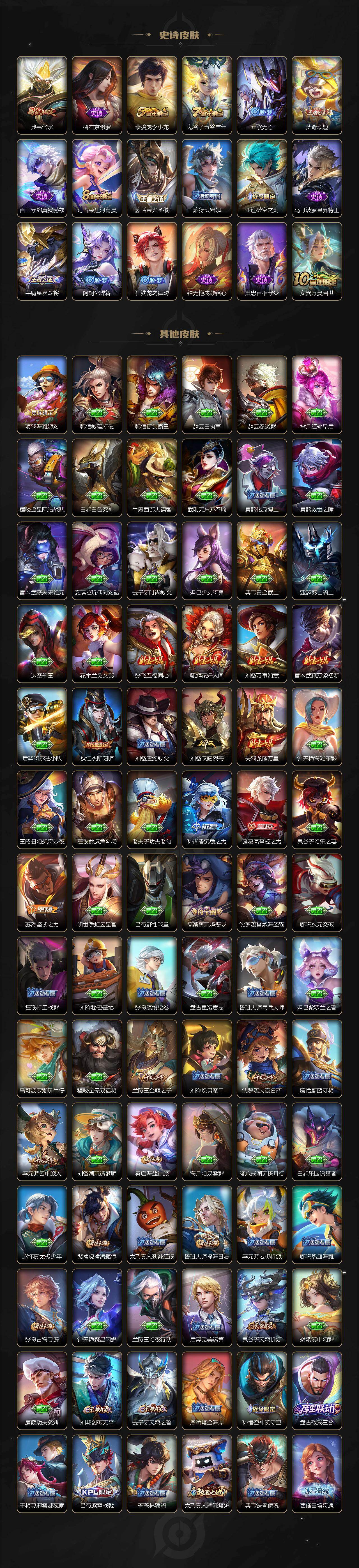 WZCMW4172348王者荣耀账号详情图3