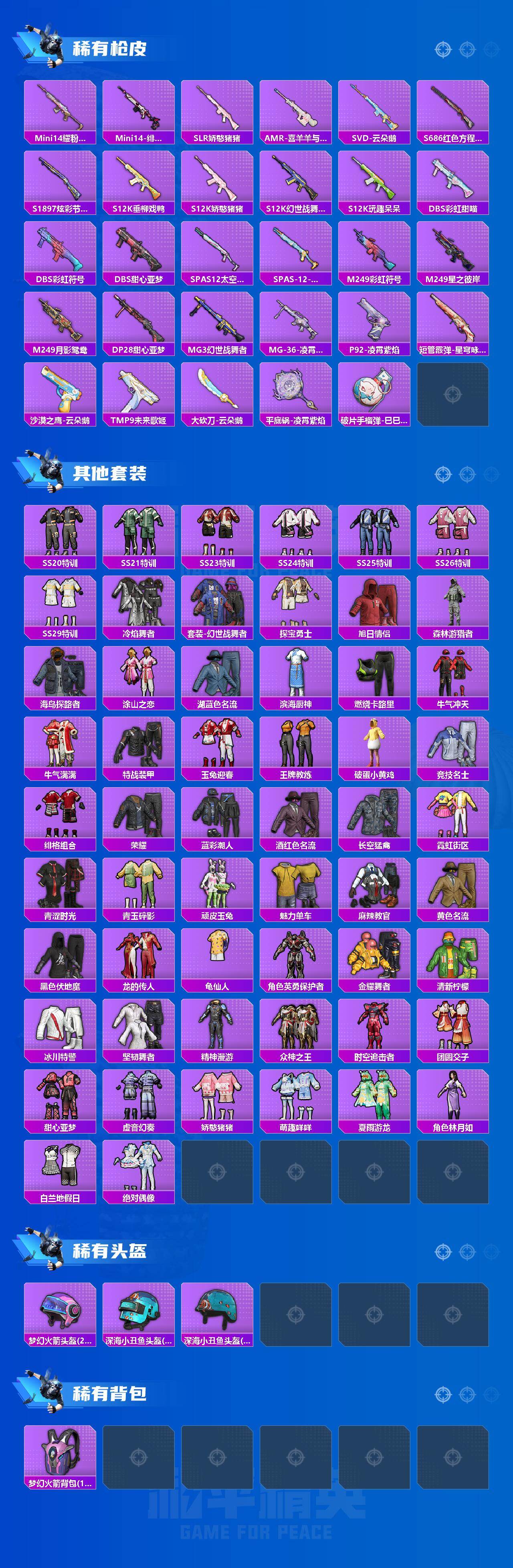 HPLX4134793和平精英账号详情图3