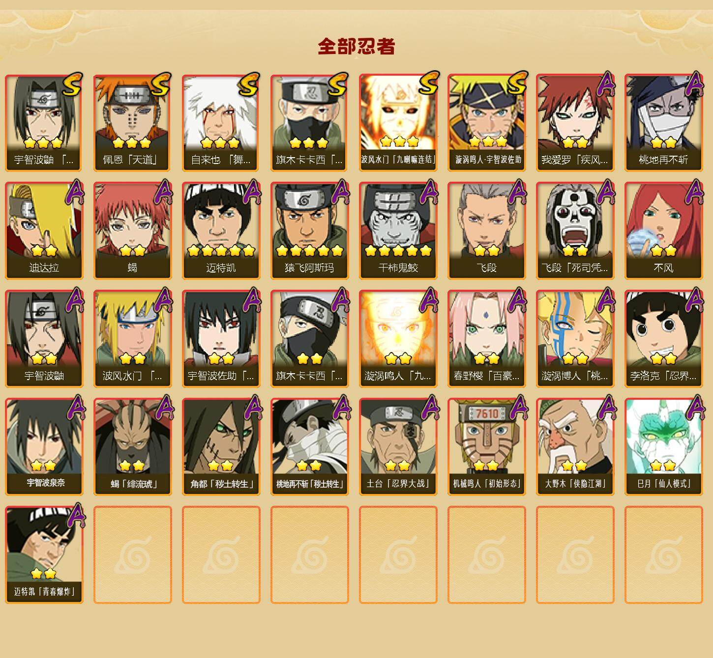 HYCMW413522火影忍者账号详情图2