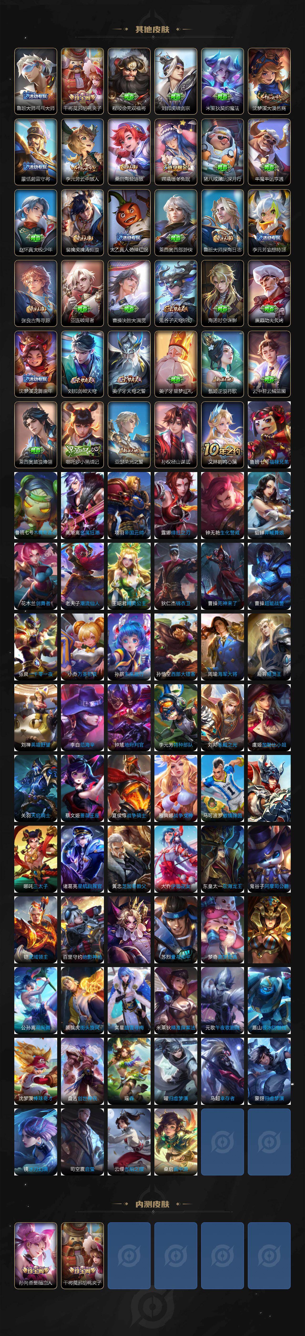 WZCMW4172504王者荣耀账号详情图4