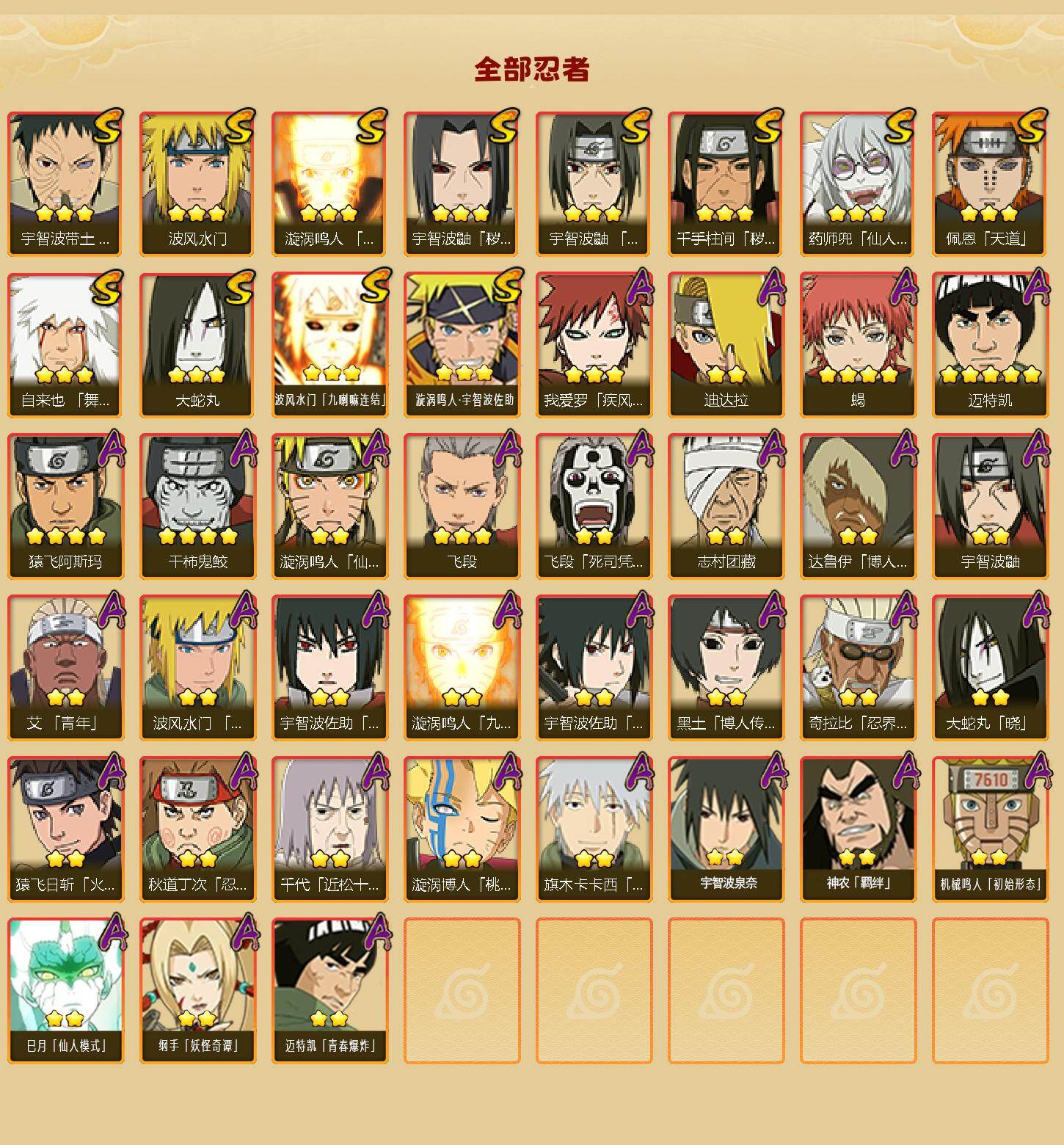 HYCMW413528火影忍者账号详情图2 HYCMW413528火影忍者账号详情图2