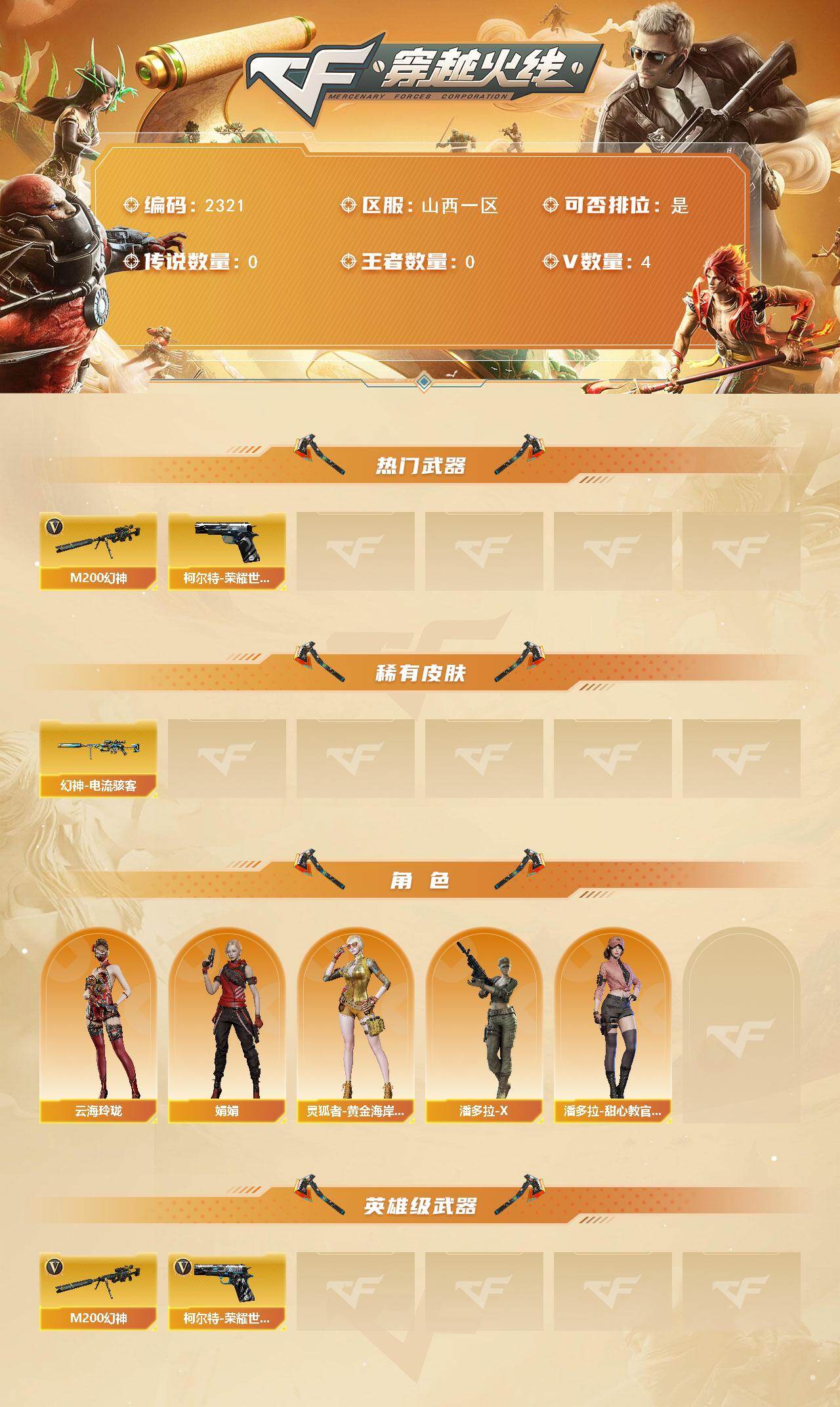 CFCMW446033穿越火线账号详情图2