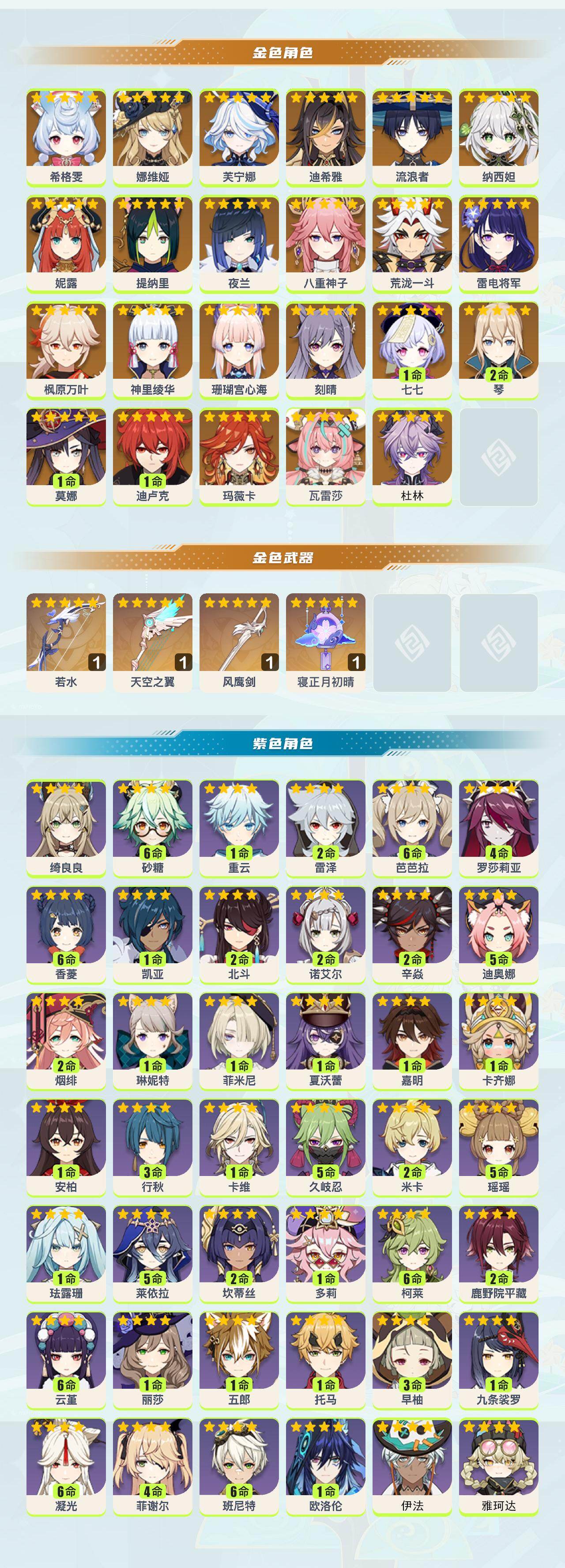 YSEY42611原神账号详情图2