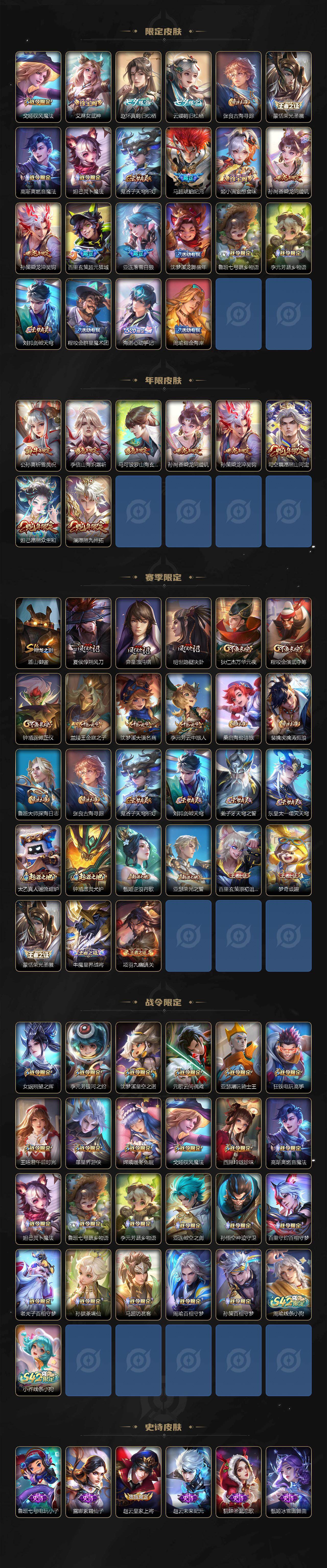 WZCMW4172889王者荣耀账号详情图3 WZCMW4172889王者荣耀账号详情图3