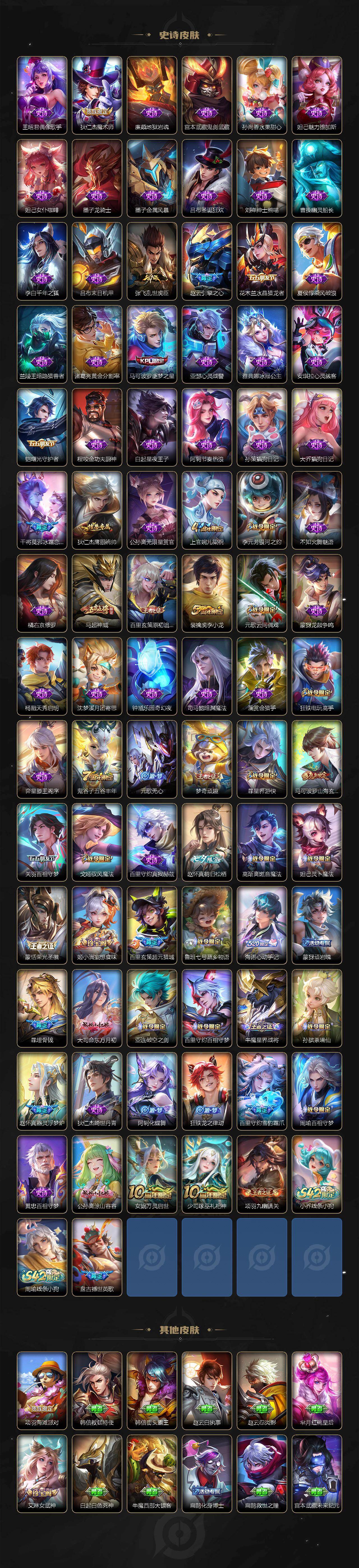 WZCMW4172889王者荣耀账号详情图4 WZCMW4172889王者荣耀账号详情图4