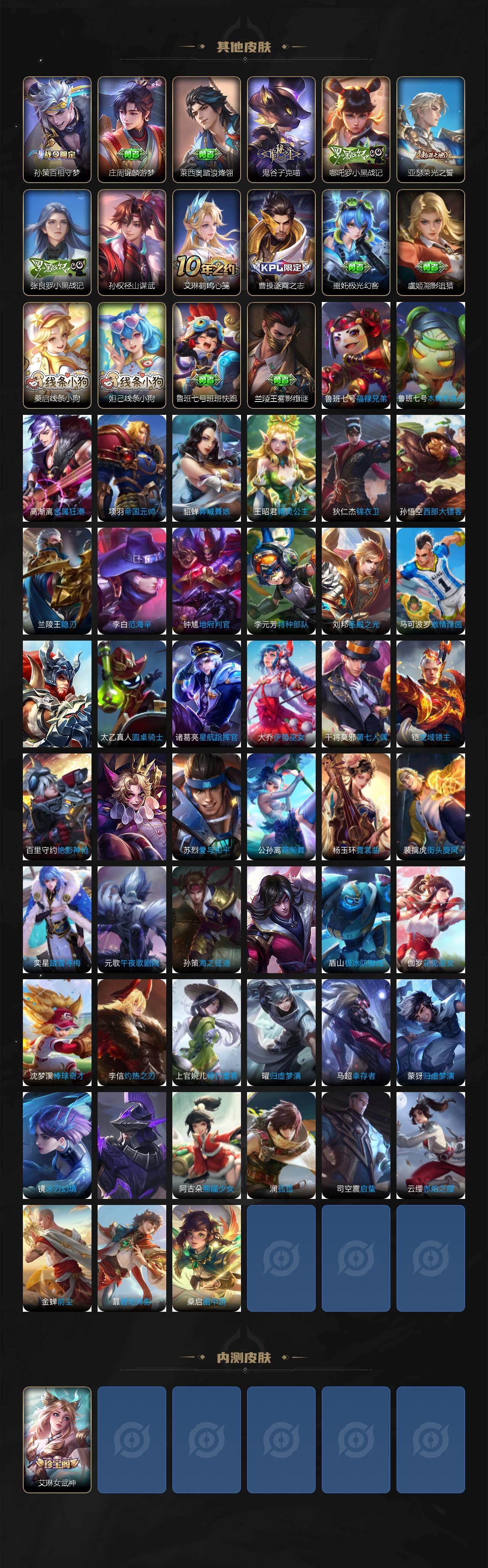 WZCMW4172889王者荣耀账号详情图6 WZCMW4172889王者荣耀账号详情图6