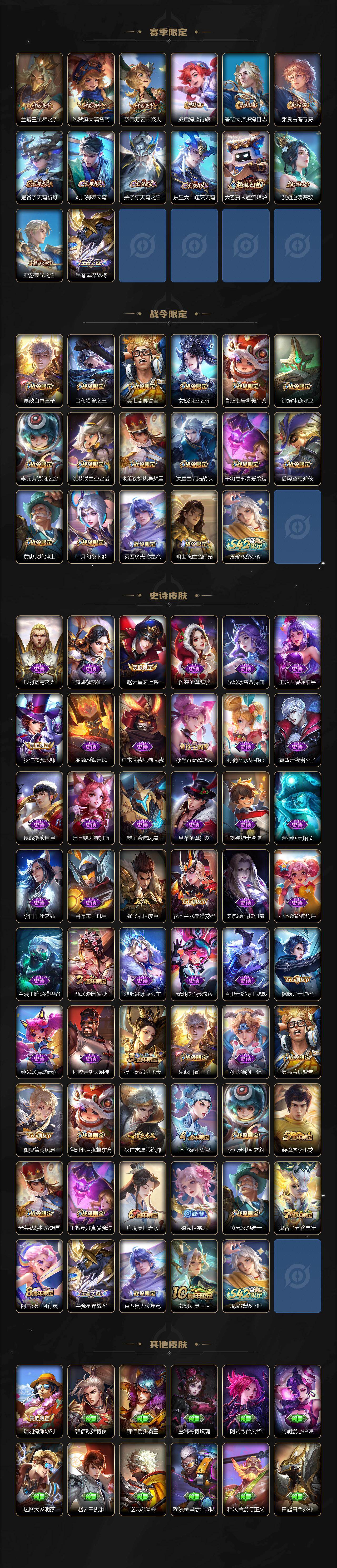 WZCMW4172921王者荣耀账号详情图3