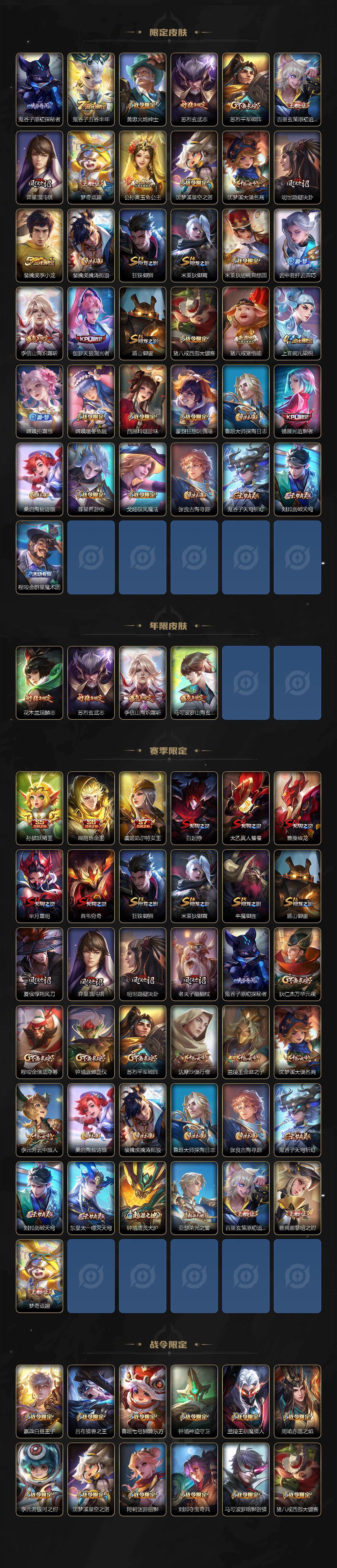 WZCMW4172962王者荣耀账号详情图3