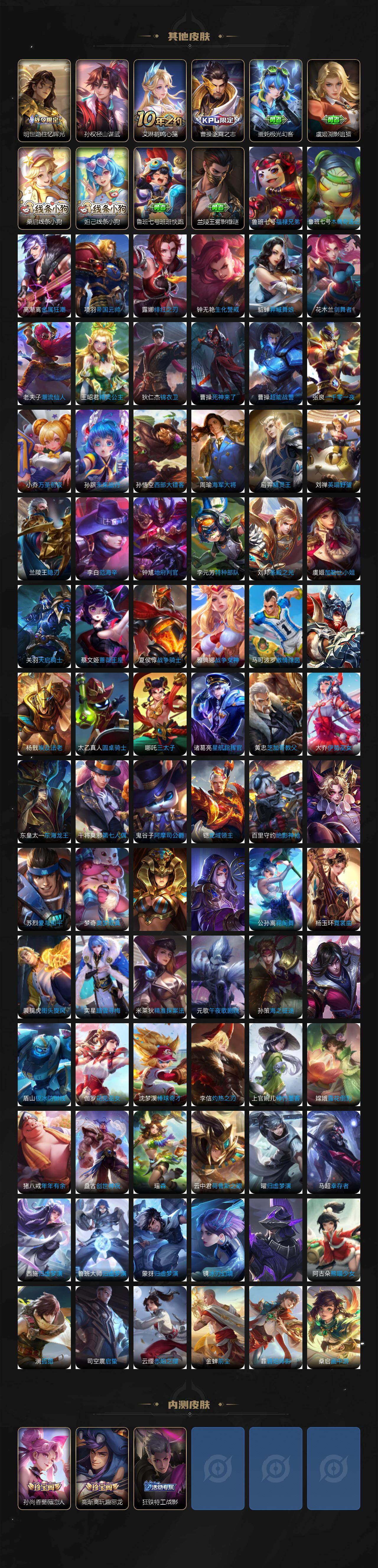 WZCMW4172962王者荣耀账号详情图7