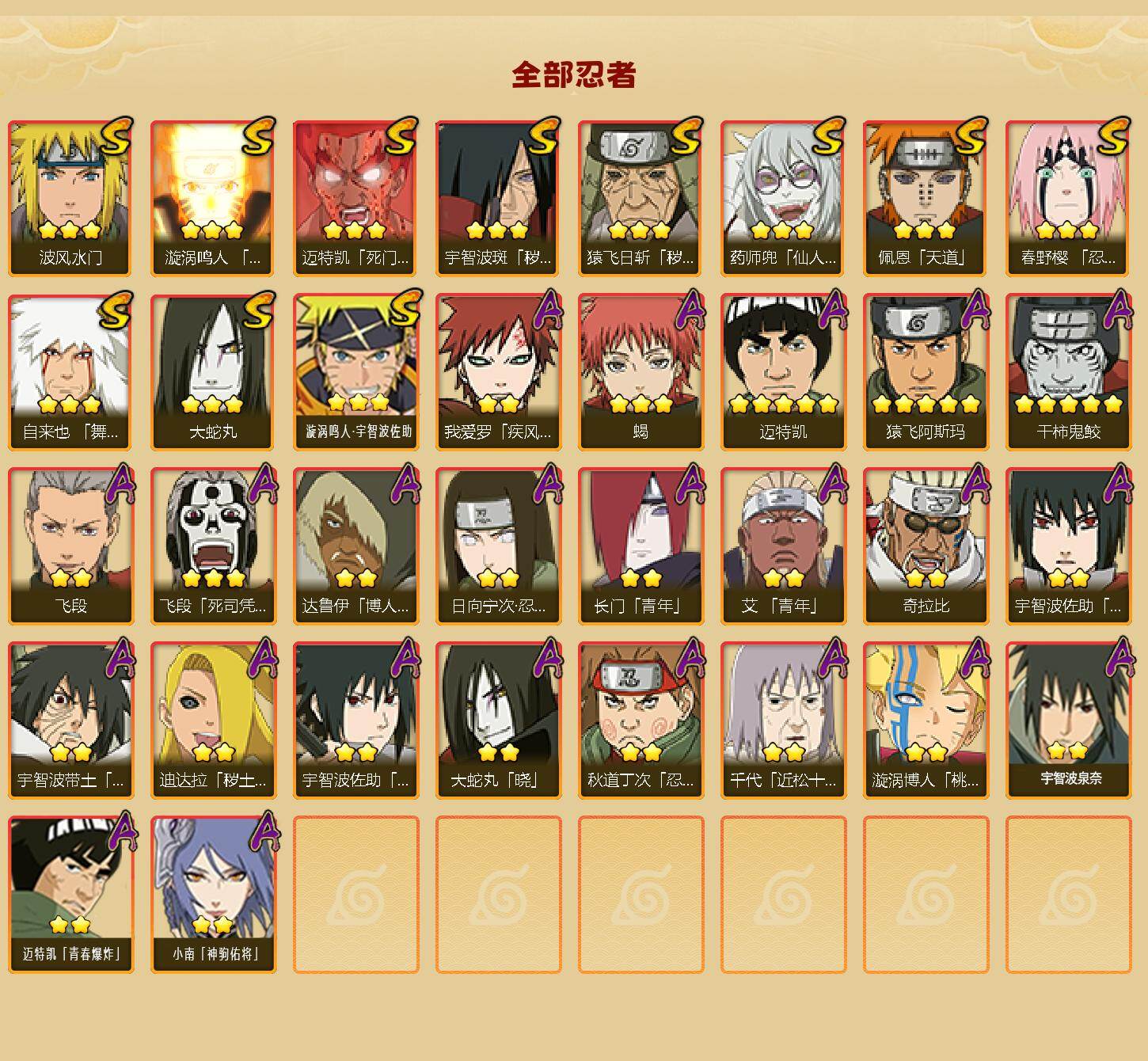 HYCMW413577火影忍者账号详情图2