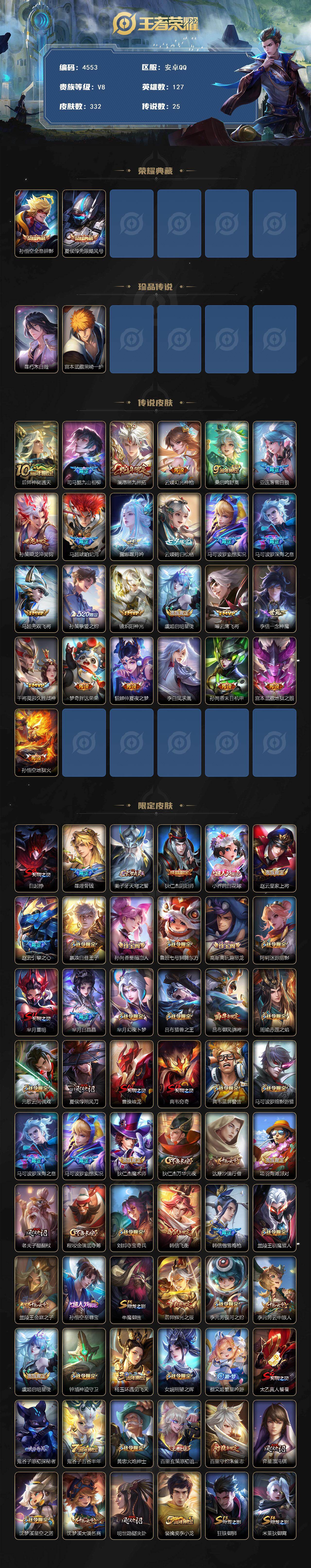 WZCMW4173064王者荣耀账号详情图2