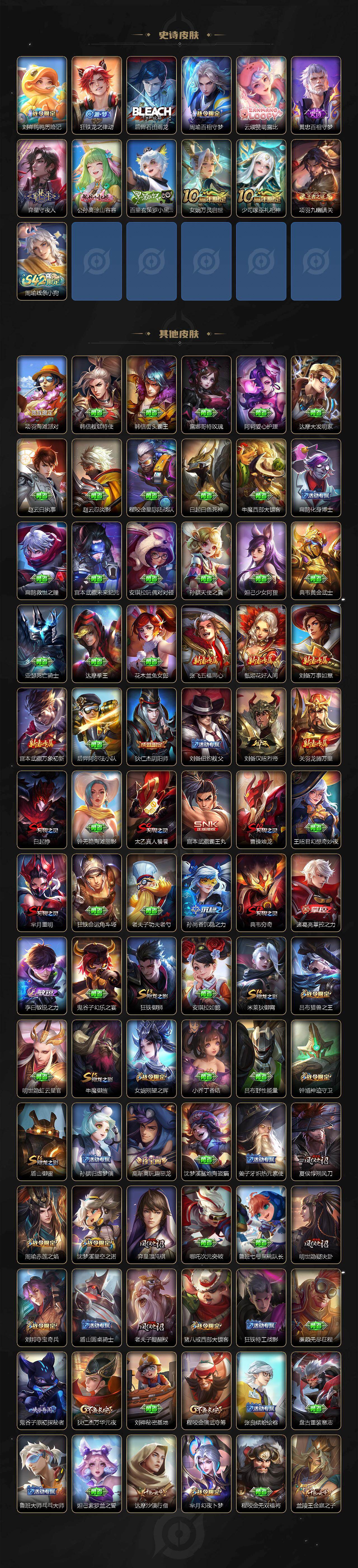 WZCMW4173064王者荣耀账号详情图5