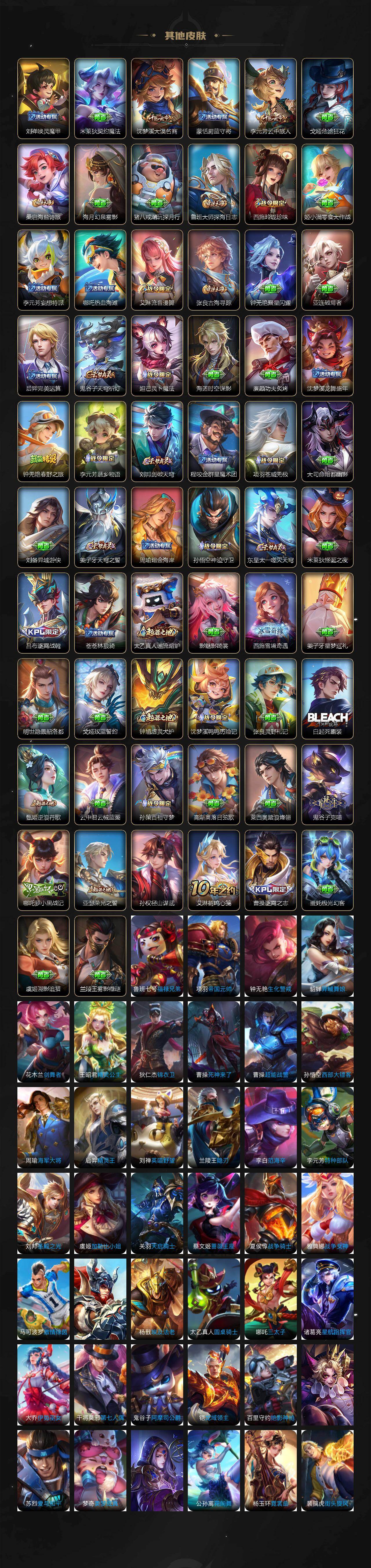 WZCMW4173064王者荣耀账号详情图6