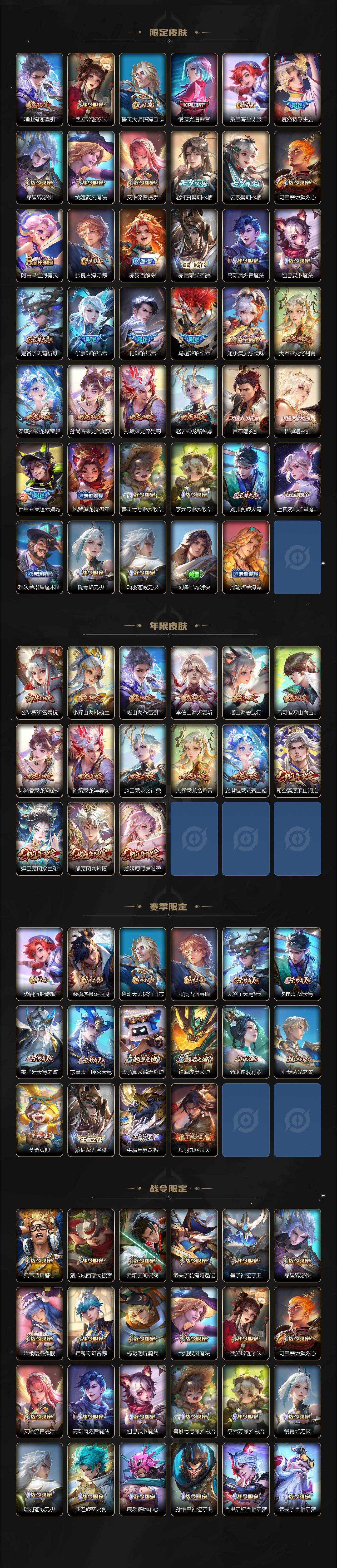 WZCMW4173075王者荣耀账号详情图3