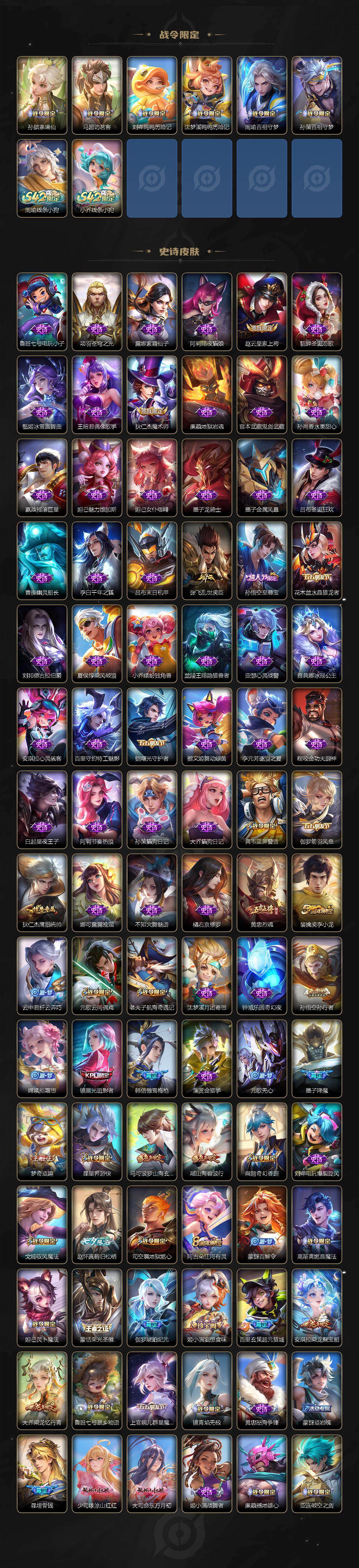 WZCMW4173075王者荣耀账号详情图4