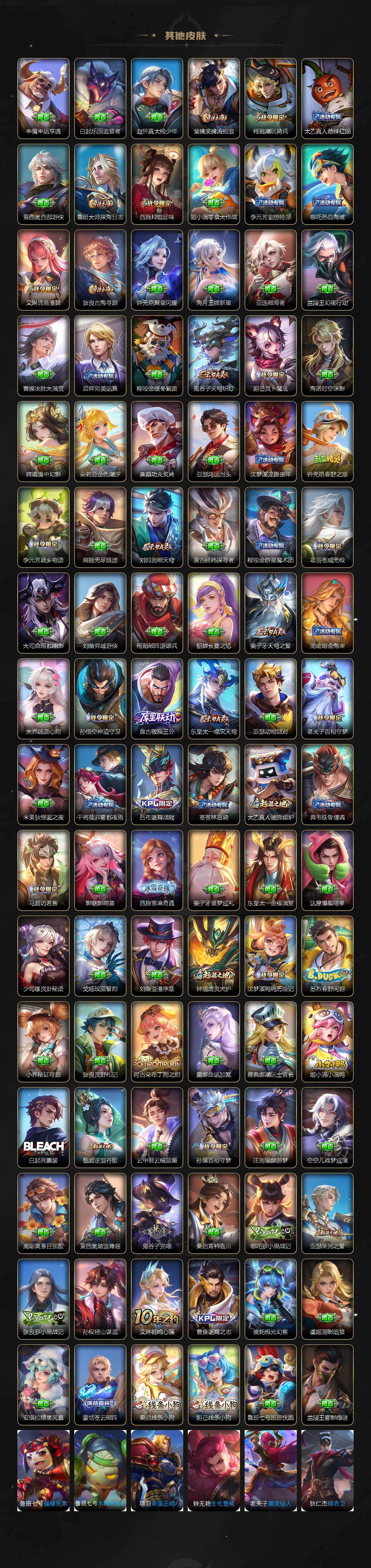 WZCMW4173075王者荣耀账号详情图6