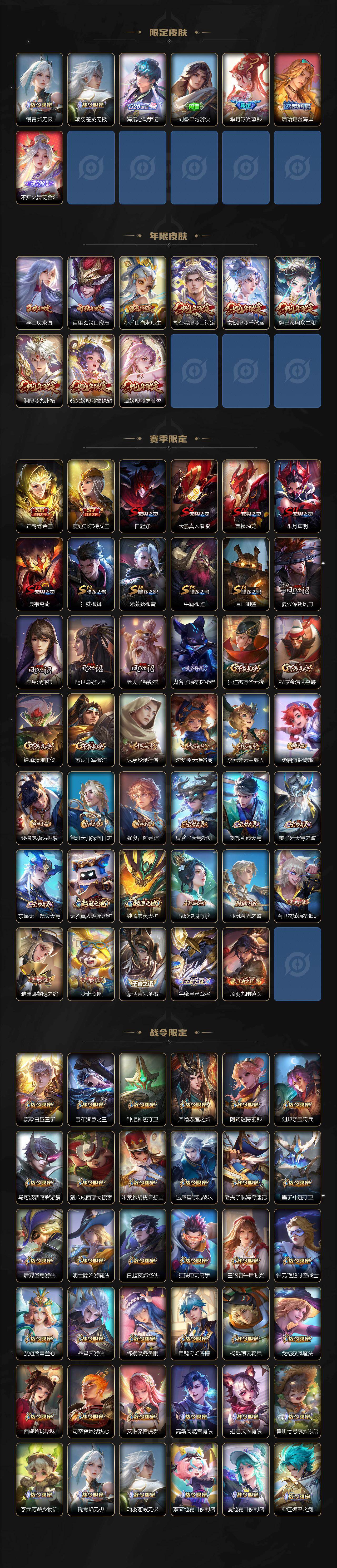 WZCMW4173083王者荣耀账号详情图4