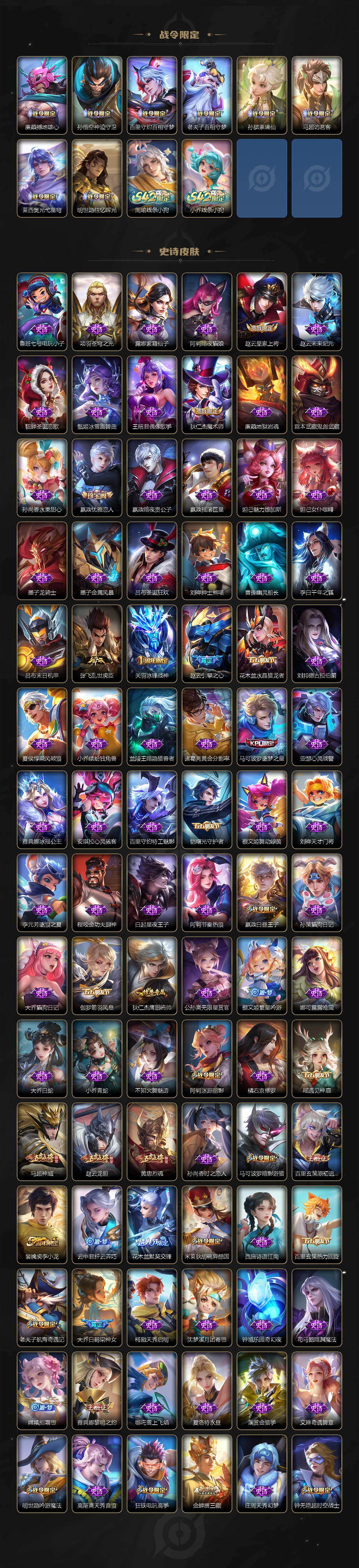 WZCMW4173083王者荣耀账号详情图5