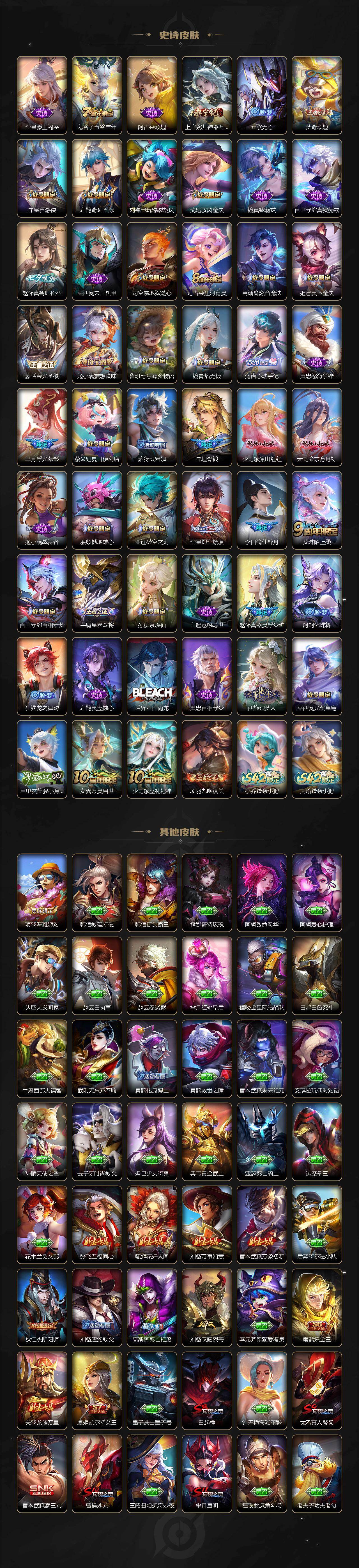 WZCMW4173083王者荣耀账号详情图6