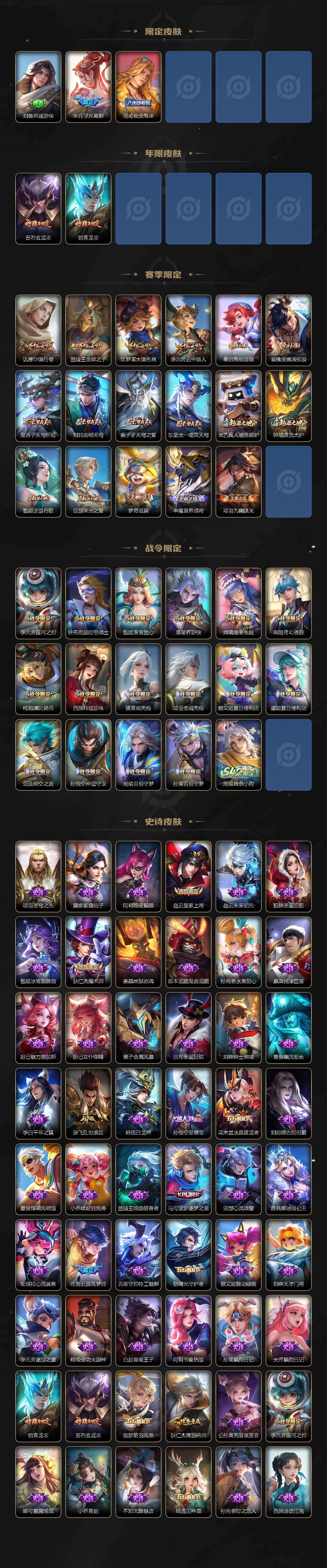 WZCMW4173093王者荣耀账号详情图3