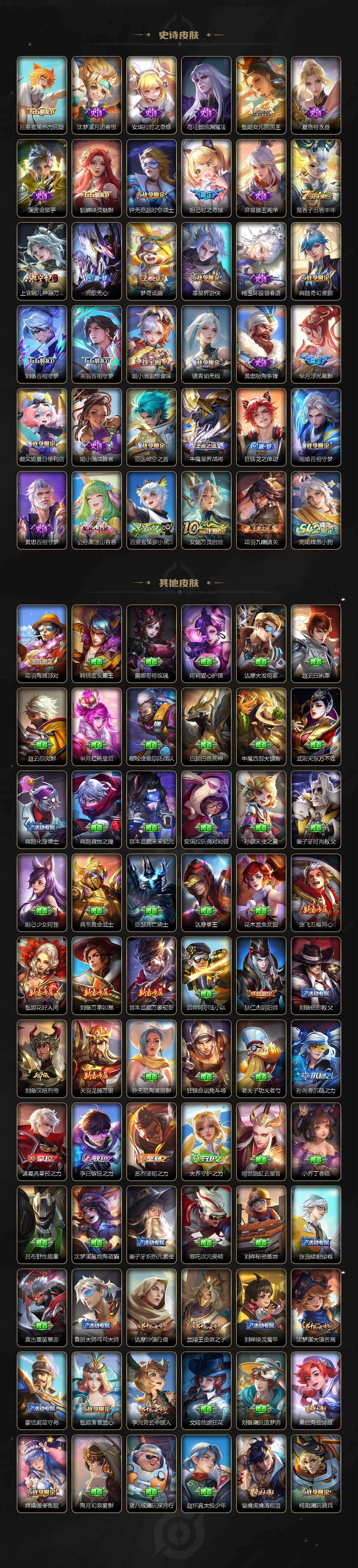 WZCMW4173093王者荣耀账号详情图4