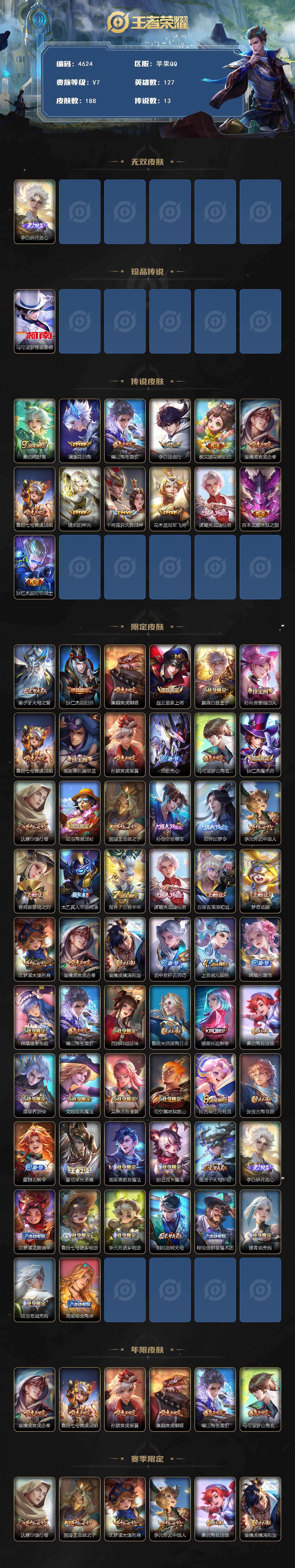 WZCMW4173620王者荣耀账号详情图2