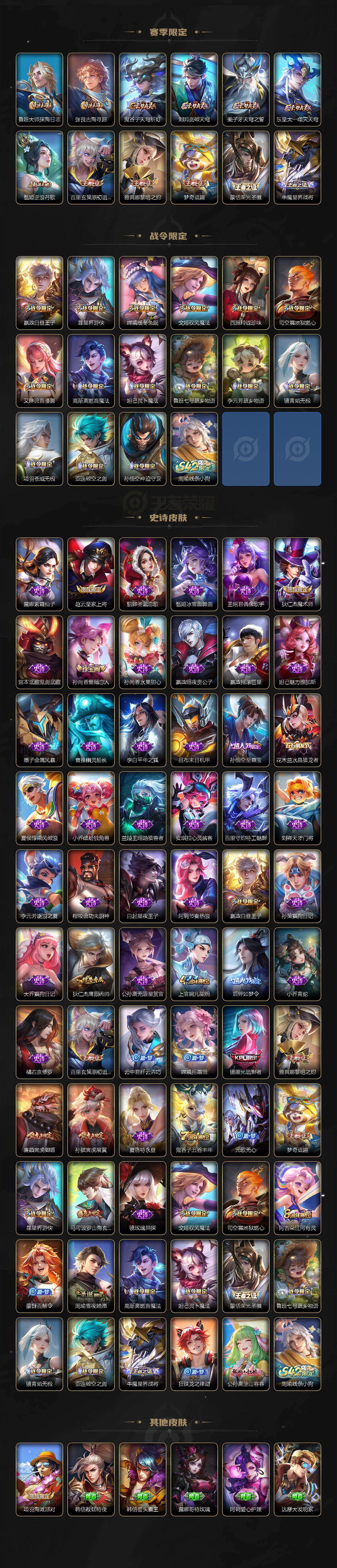 WZCMW4173620王者荣耀账号详情图3