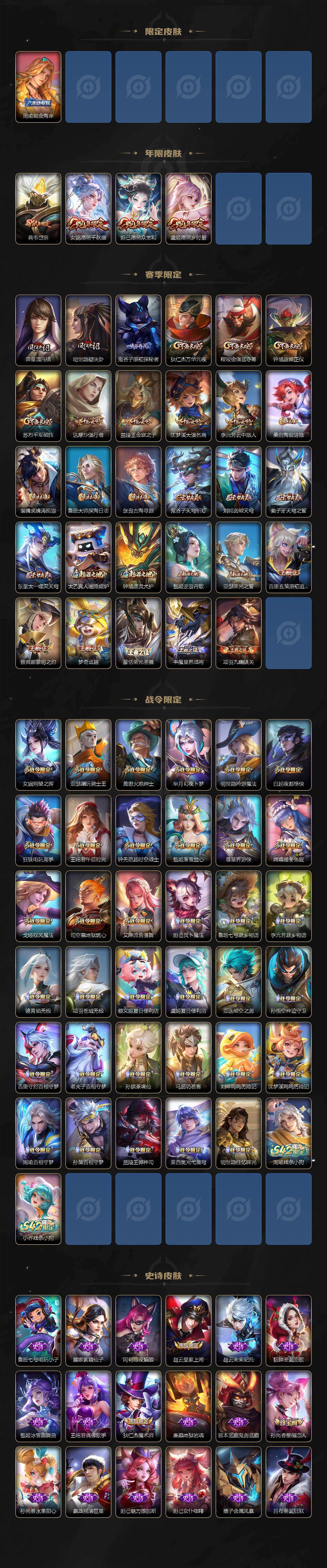 WZCMW4173283王者荣耀账号详情图3