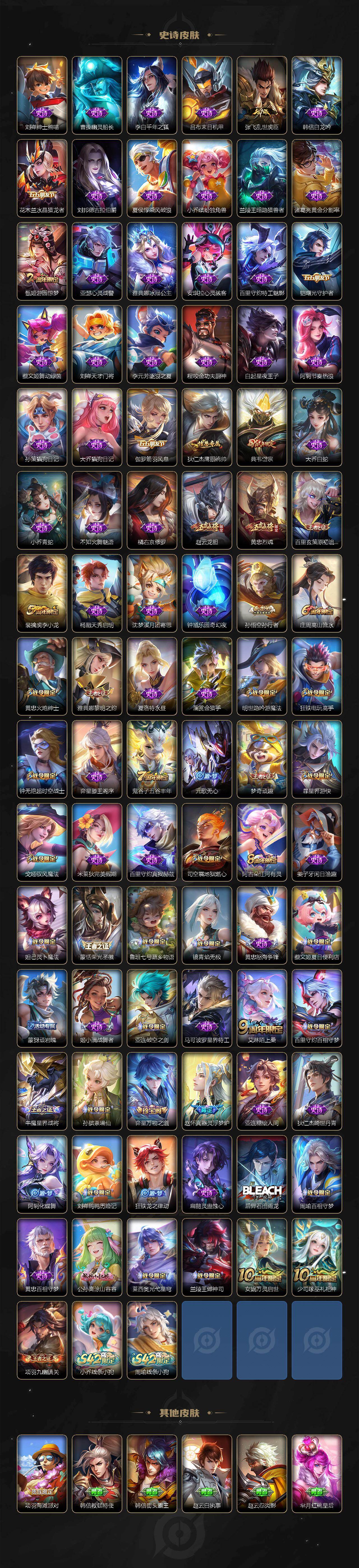 WZCMW4173283王者荣耀账号详情图4