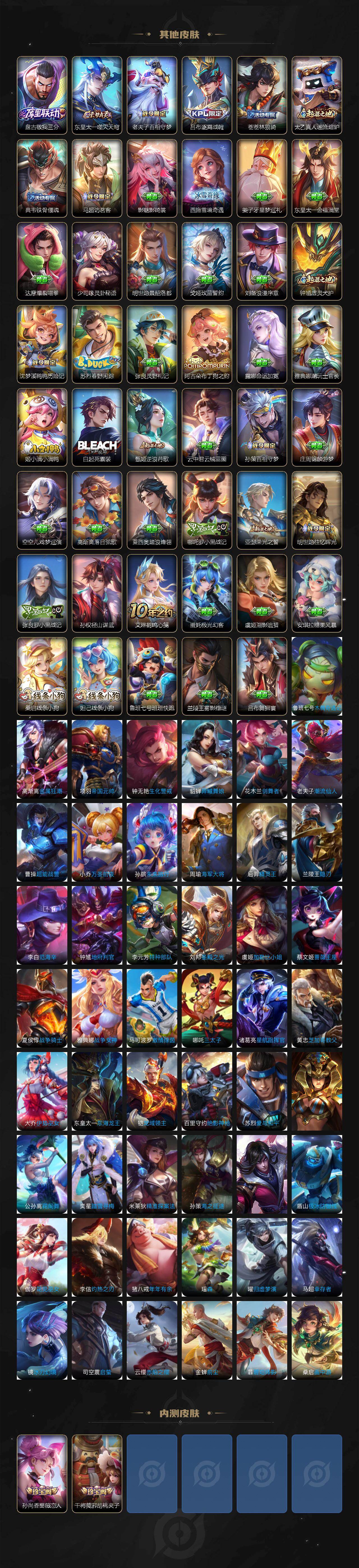 WZCMW4173283王者荣耀账号详情图6