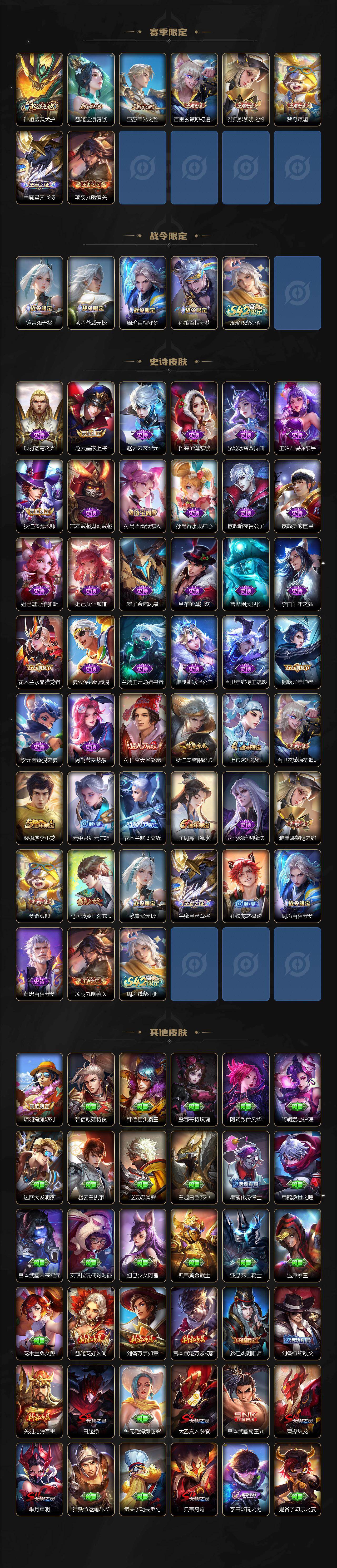 WZQM4173367王者荣耀账号详情图4