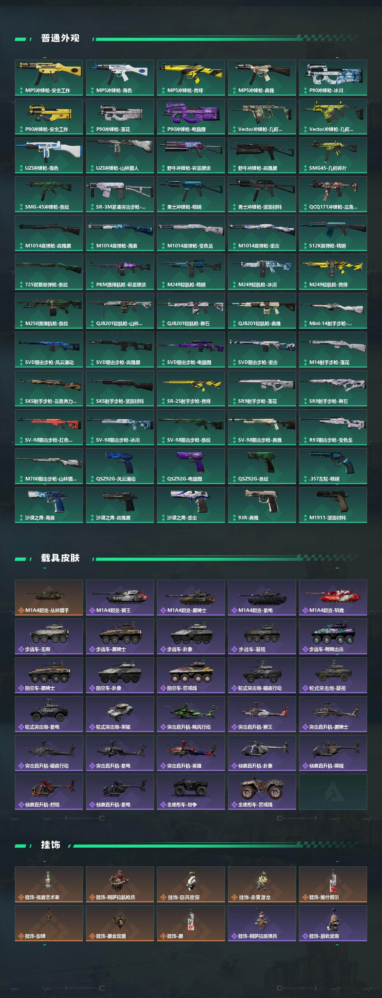 SJZCMW450147三角洲行动账号详情图5