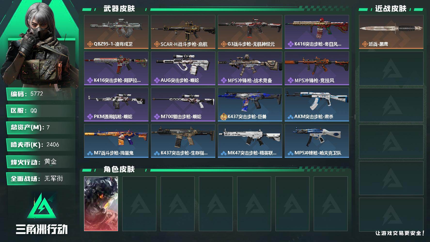 三角洲行动账号QQ总资产(M)：7M/哈夫币(K)：2406K/哈夫币(K)：2406K/传说枪皮数：3/全面战场等级