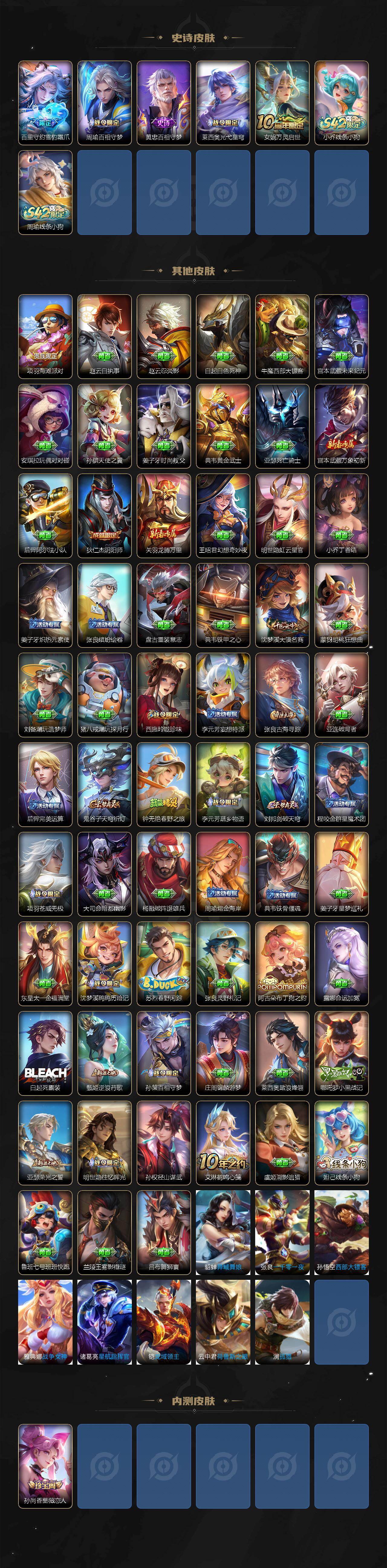 WZQM4186232王者荣耀账号详情图4