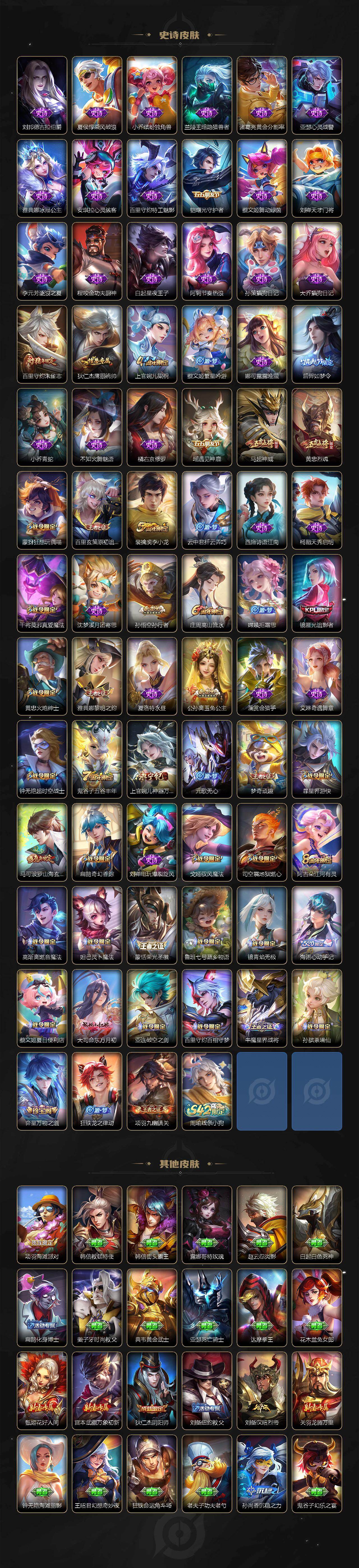 WZCMW4175042王者荣耀账号详情图4