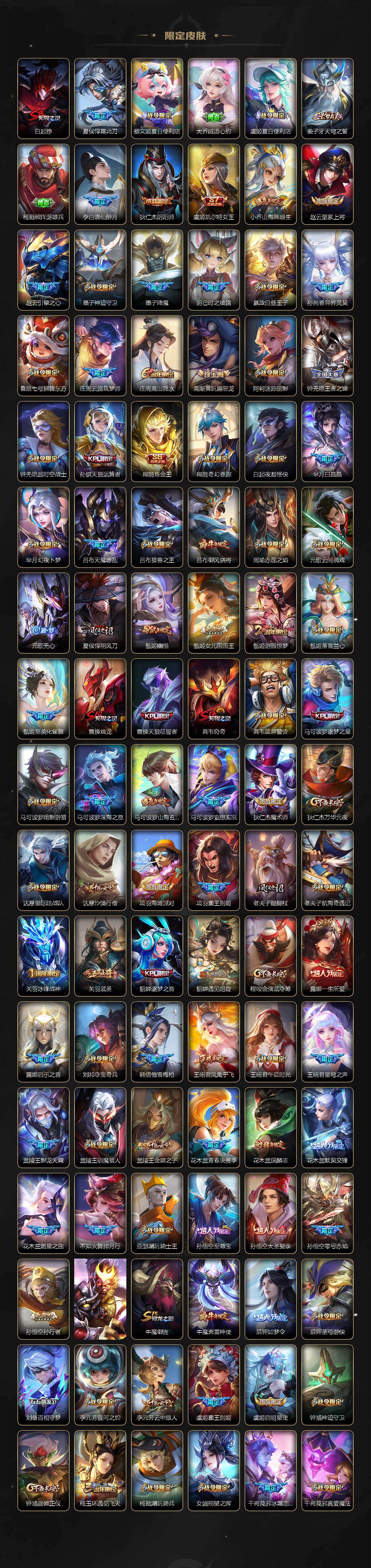 WZCMW4175064王者荣耀账号详情图3