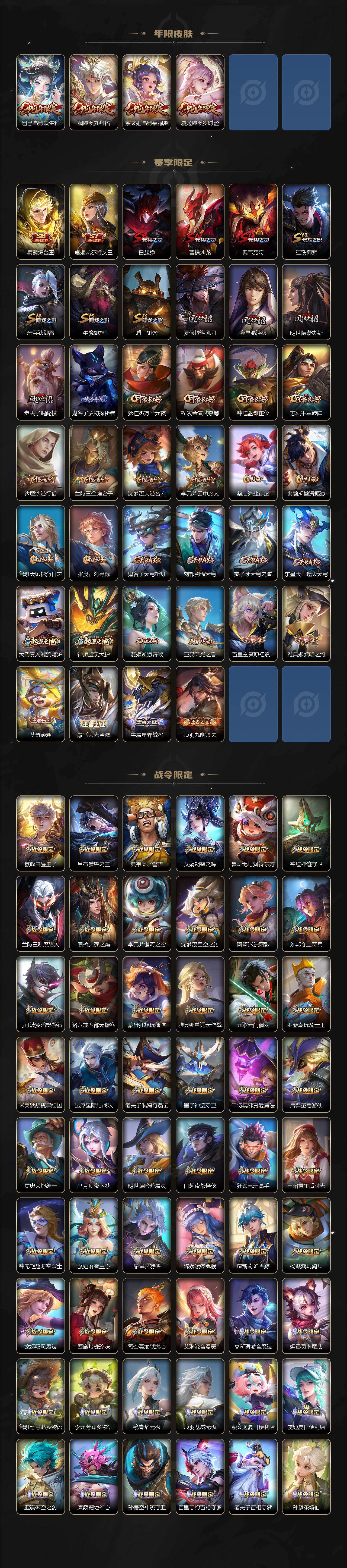 WZCMW4175064王者荣耀账号详情图5