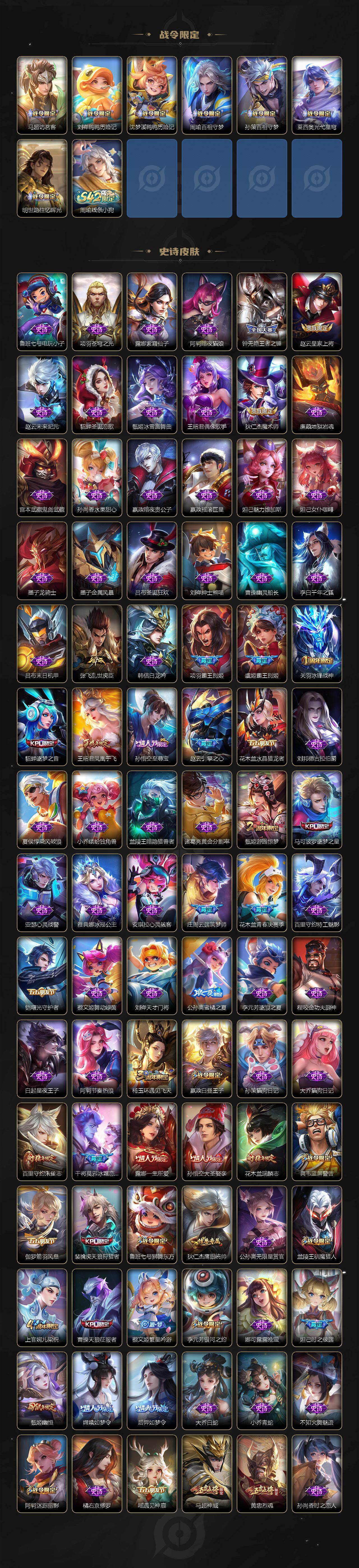 WZCMW4175064王者荣耀账号详情图6