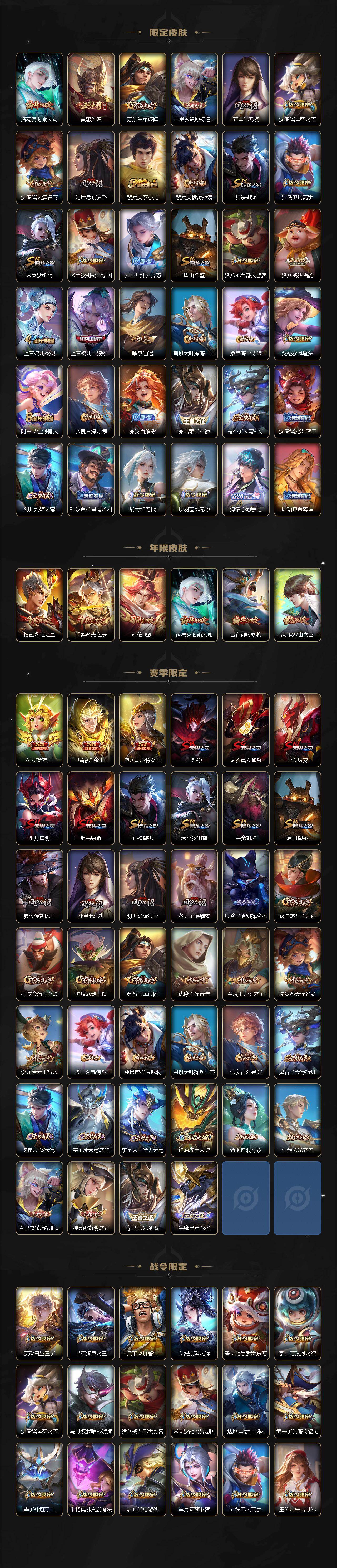 WZCMW4175132王者荣耀账号详情图3