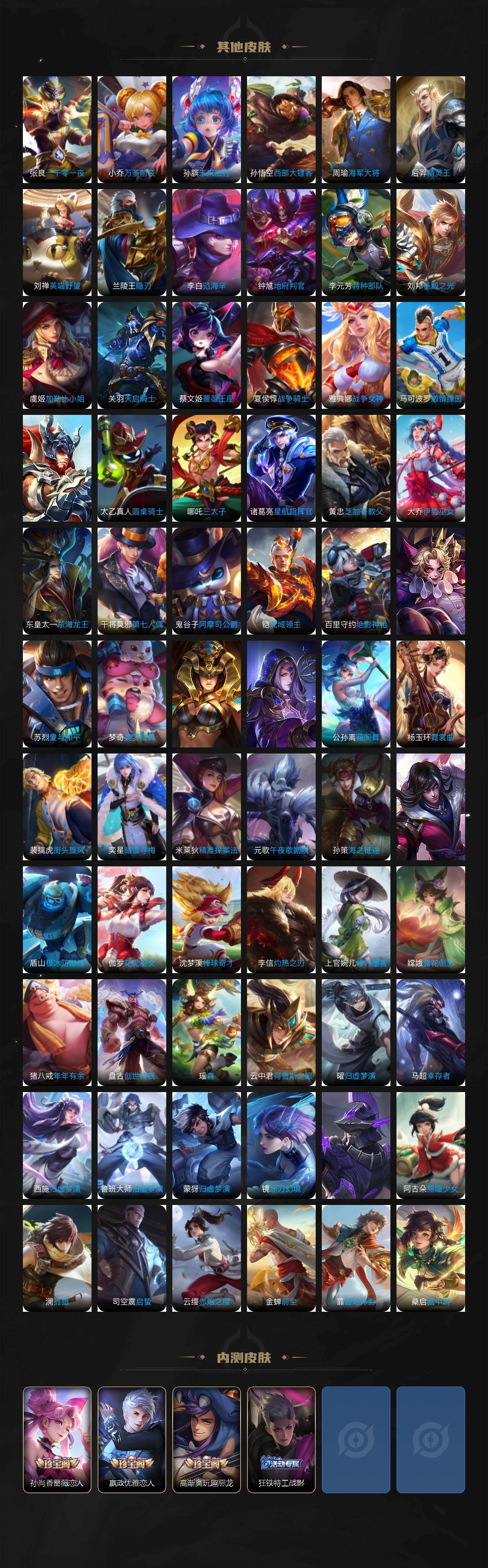 WZCMW4175132王者荣耀账号详情图7