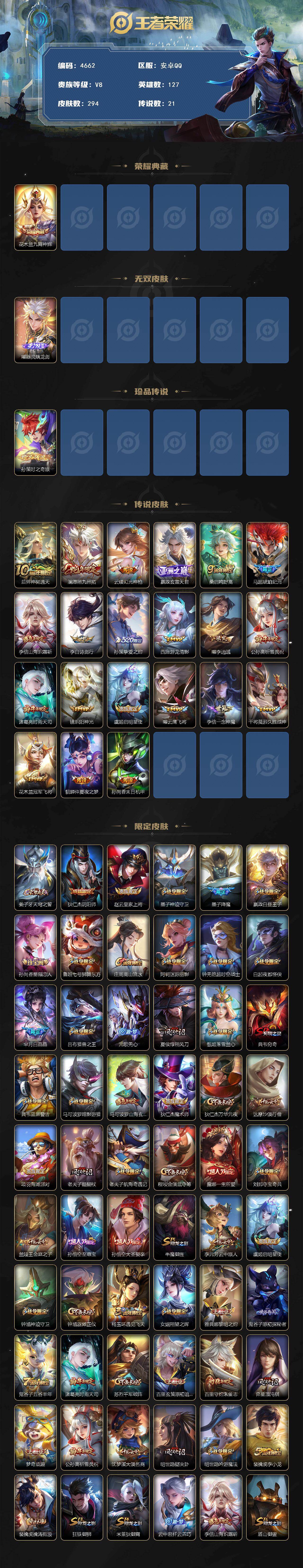 WZCMW4175138王者荣耀账号详情图2