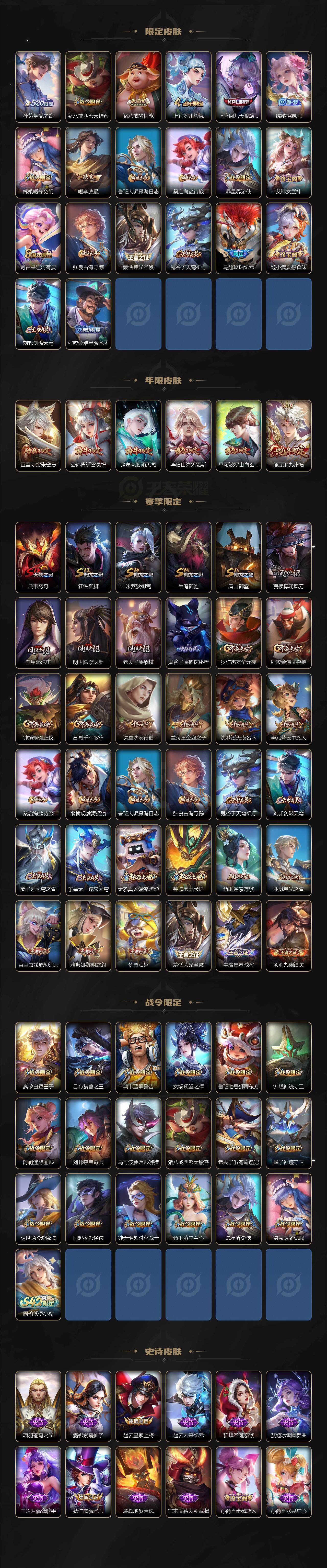 WZCMW4175138王者荣耀账号详情图3